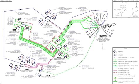 Enfield RBI and IMM Plan Update 